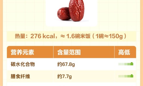 三七粉熟吃的正确吃法网-分享三七粉的正确吃法用量，三七粉一次吃几克知识库