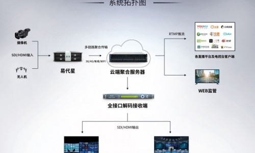 三七粉熟吃的正确吃法网-分享三七粉的正确吃法用量，三七粉一次吃几克知识库